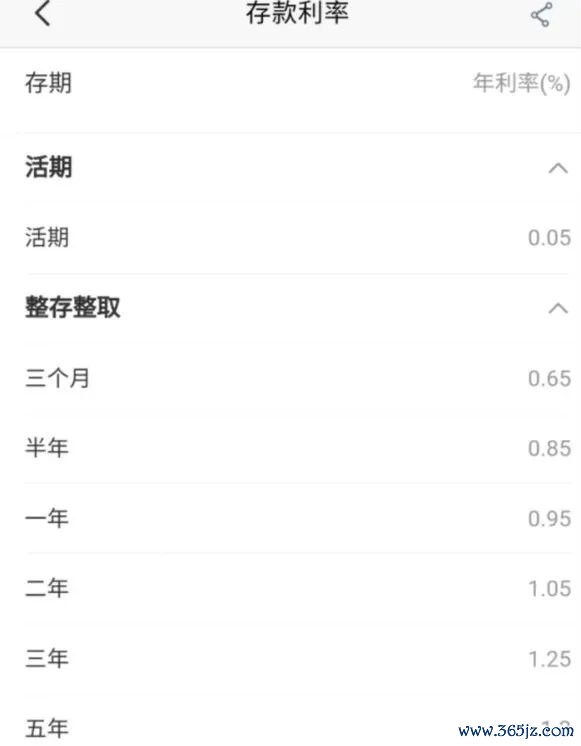 中国股票配资网站 首次跌破1%！刚刚，四大行集体下调